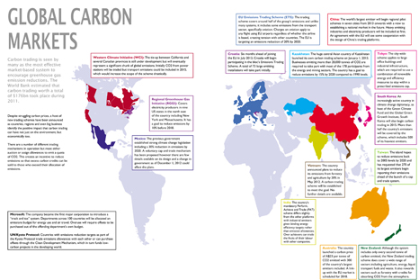 carbon map for web 466