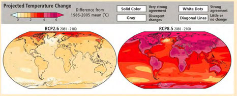 Source: IPCC