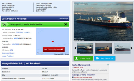 According to marinetraffic.com the Aleksey Kosygin will stop off at Klaipeda in Lithuania before heading to Bilbao 