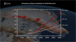 Greenland ice loss much faster than expected