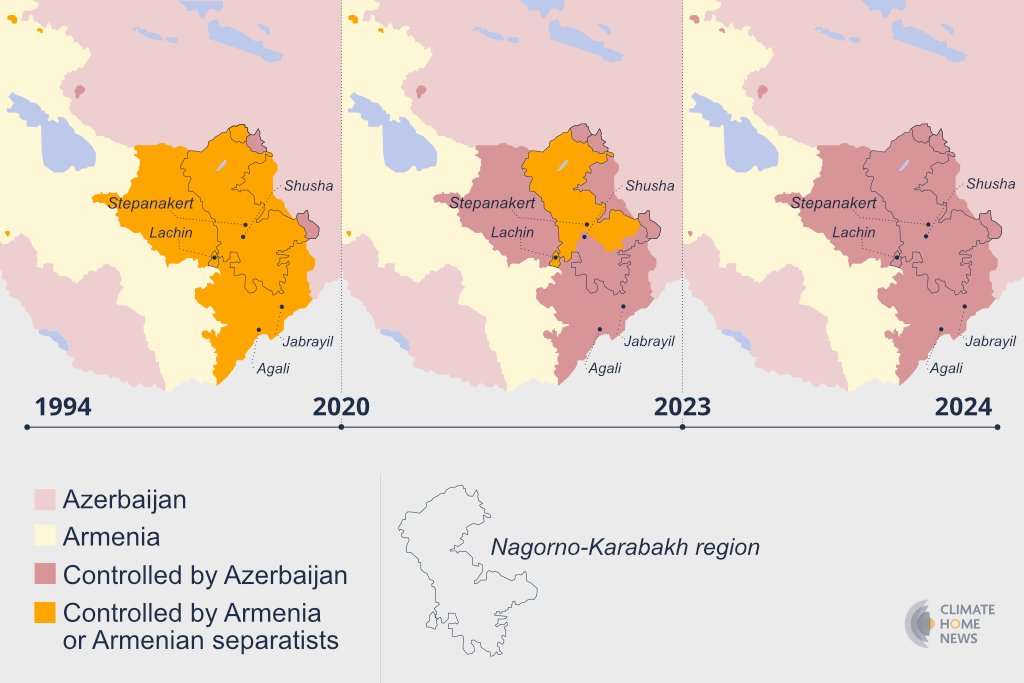 Evolution of territorial control over Nagorno-Karabakh, and surrounding districts, from the aftermath of the 1994 war until today