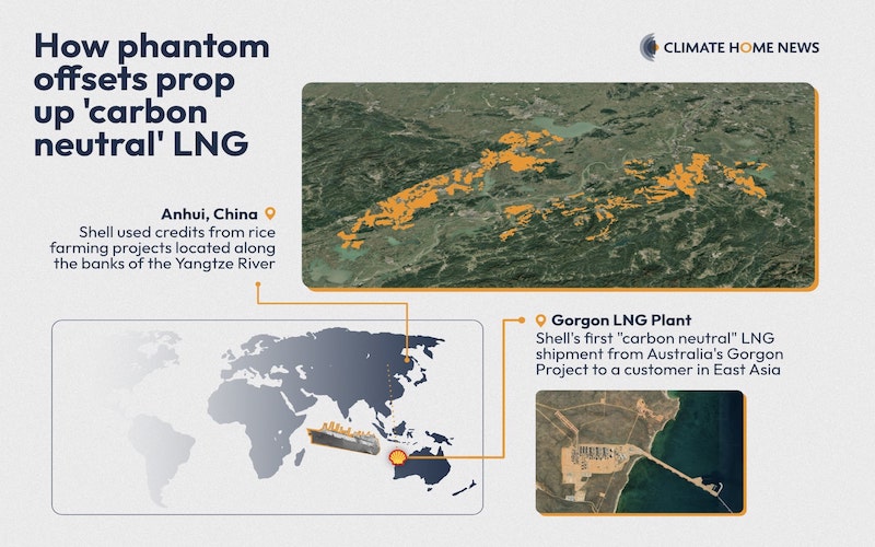 Shell used phantom carbon credits to greenwash carbon neutral LNG