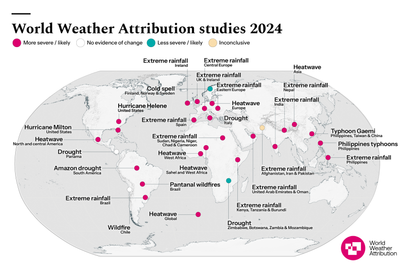 Source: "When Risks Become Reality: Extreme Weather in 2024" report from World Weather Attribution & Climate Central 